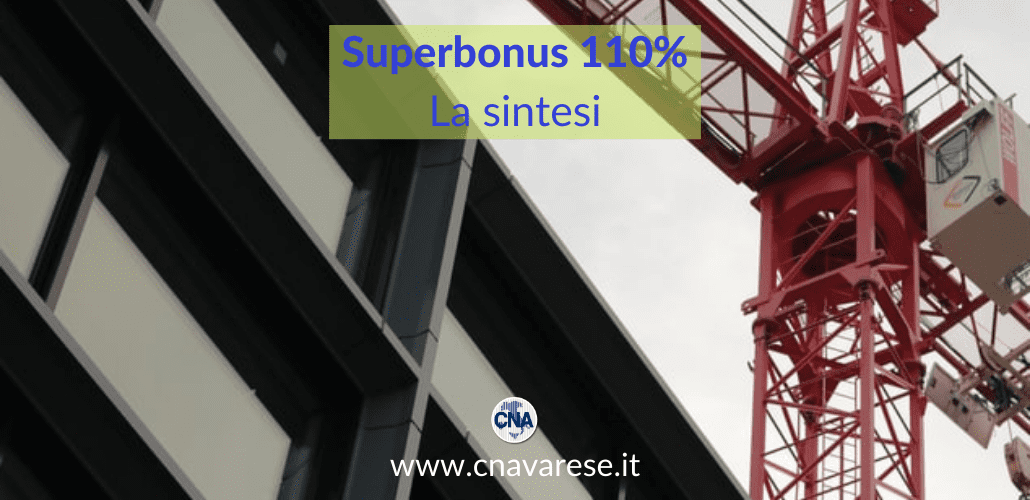 Il riassunto del Superbonus 110 %